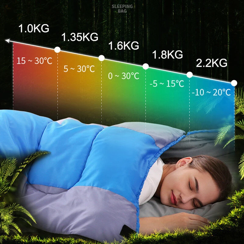 (image for) 1800g Camping Sleeping Bag For -15~15℃ Temperature, Ultralight Waterproof 4 Season Warm Envelope Backpacking Sleeping Bags for Outdoor Traveling Hiking